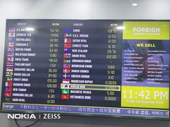 -尼诺伊·阿基诺国际机场T1航站楼