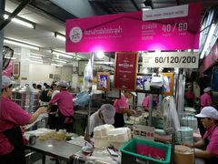 -红大哥水门鸡饭(總店)