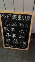 -瘦立方身材管理中心