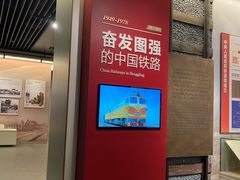 -中国铁道博物馆(正阳门馆)