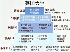 -澜大·领鹿·UNLOCK择校备考·三公小托福AMC(浦东校区)