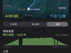-崂山巨峰游览区