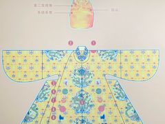 -明故宫遗址公园
