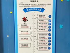 -蓝精灵乐园·世茂精灵之城主题乐园