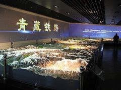 -中国铁道博物馆(正阳门馆)