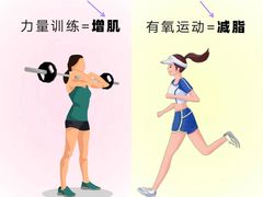 -NRG 健身私教CLUB(WPP达邦协作广场店)