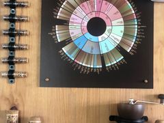 -转山咖啡(松柏社区店)