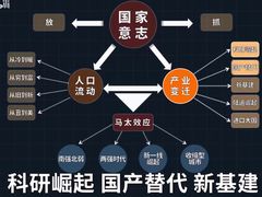 -汉堡王(天一广场店)