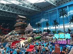 -青岛东方影都融创水世界