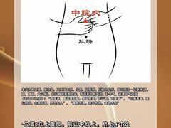 -名医堂永康中医·推拿正骨·针灸·艾灸