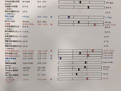 -严国平动物医院(德政总院)