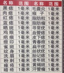 -北京美痣堂古方祛痣斑疣瘊