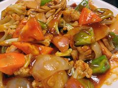 -旺达·福州菜(正大广场店)