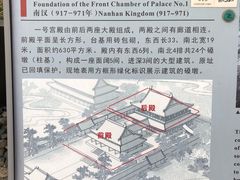 -南越王博物院(王宫展区)