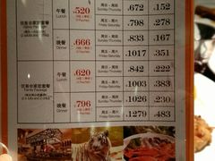 菜单-白虎自助餐厅·真老虎·景观自助餐厅(广州长隆酒店)
