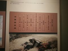 -齐齐哈尔市博物馆