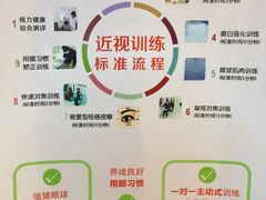 -星视野儿童近视弱视视力训练中心(富荟店)