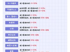 -上海诚本律师事务所·刑事辩护团队