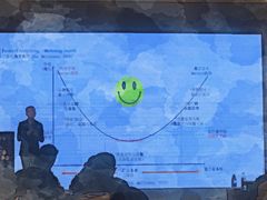 -上海富豪环球东亚酒店