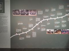 -北京大学赛克勒考古与艺术博物馆