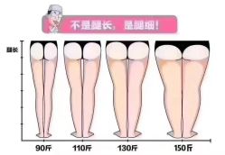-Lily纤美·科技减脂中心