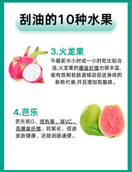-Fundi张玉珊修身堂·indiba·BTL科技瘦身