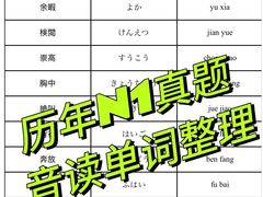 -帝京日语(春熙路旗舰校区)