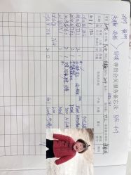 -Lily纤美·科技减脂中心