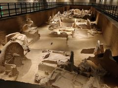 -洛阳周王城天子驾六博物馆