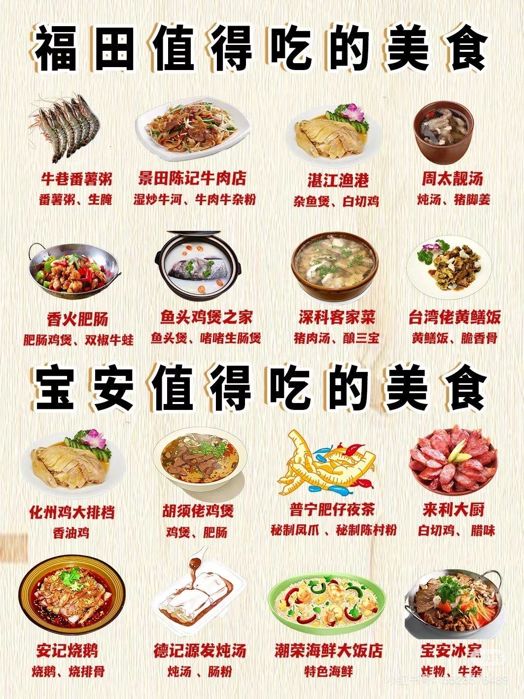 美食攻略 深圳最好吃的100个地方(上)