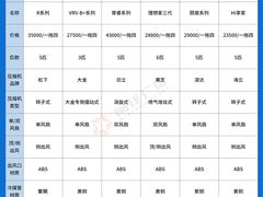 -闽龙广场