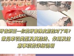 -金一口腔·舒适化正畸·儿牙中心