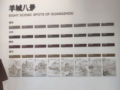 -广州市城市规划展览中心
