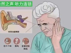 -自然之声助听器·呼吸机(翠微大厦店)