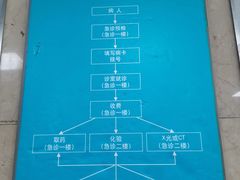 -上海市普陀区中心医院