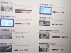 -中国京杭大运河博物馆