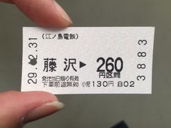 -灌篮高手动画打卡地