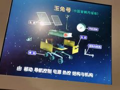 -浙江省科技馆