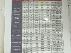 -烟台东联一汽丰田4S店(福山区店)
