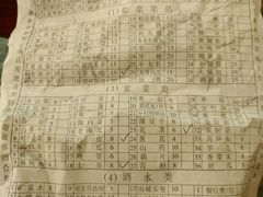 -朱氏胖子烂火锅(洪崖洞店)