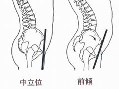 -佳禾健身(三元里店)