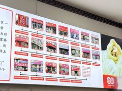 -津门张记包子铺(华昌道店)