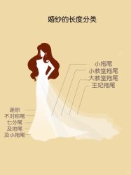 -Vera Wang婚纱礼服旗舰店