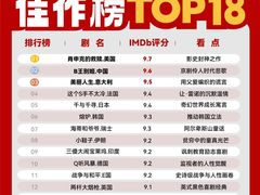 -武商摩尔影城(国广IMAX激光店)