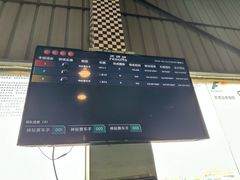 -竞速卡丁车赛车会(道滘店)