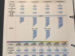 -大视光学•LINDBERG林德伯格•全球手工眼镜集合店(王府井店)