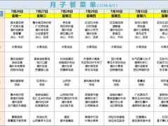 -福田家月子中心 产后 月嫂(市立母子医院店)