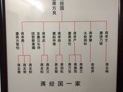 -蒋氏故居