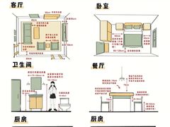 -居丽装饰空间设计(总部)