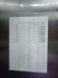 -Yestar艺星医疗美容医院